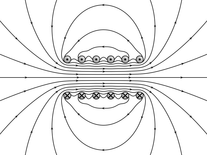 VFPt cylindrical coil real.png